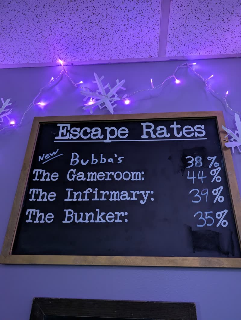 The Great Escape Room Detroit in Royal Oak